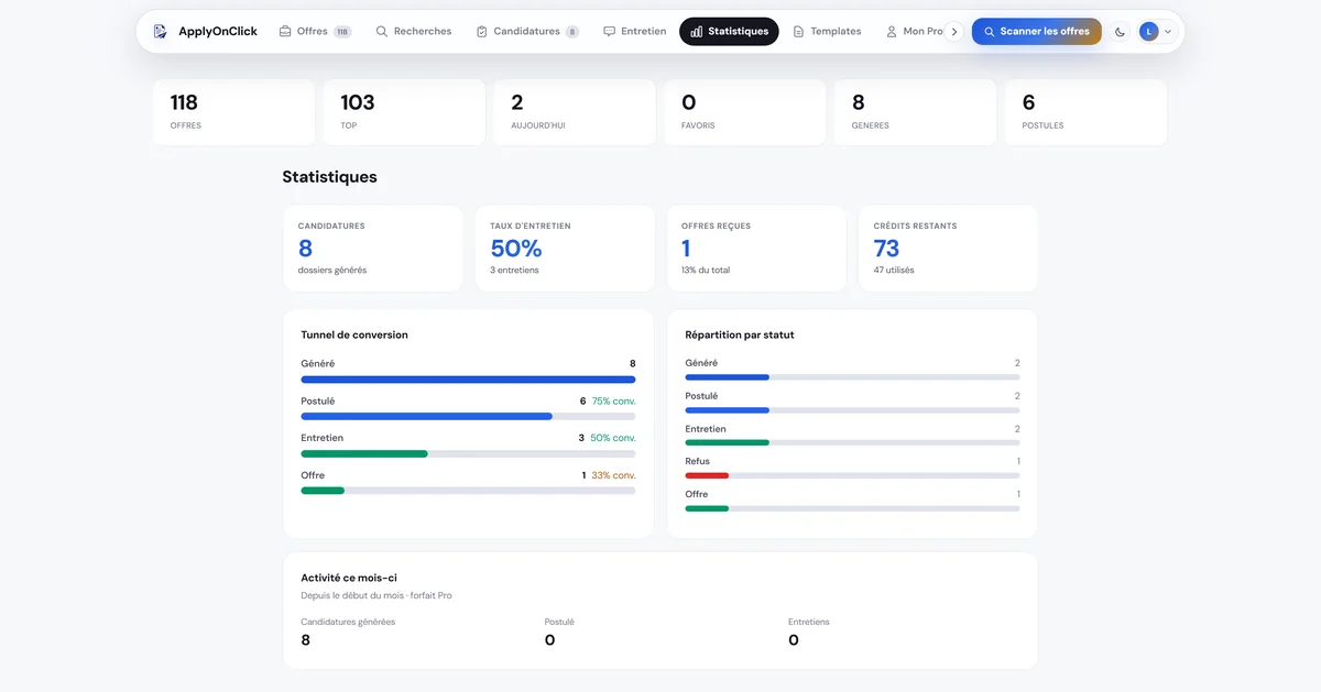 Statistiques , capture de l'application ApplyOnClick