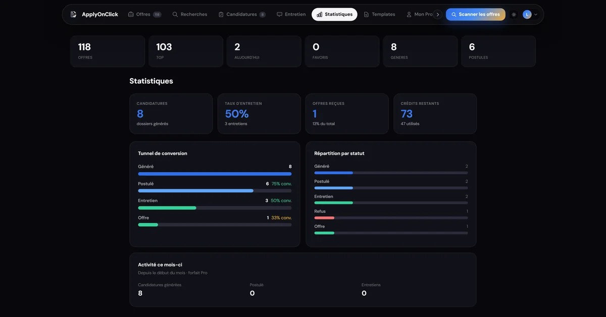 Statistiques , capture de l'application ApplyOnClick